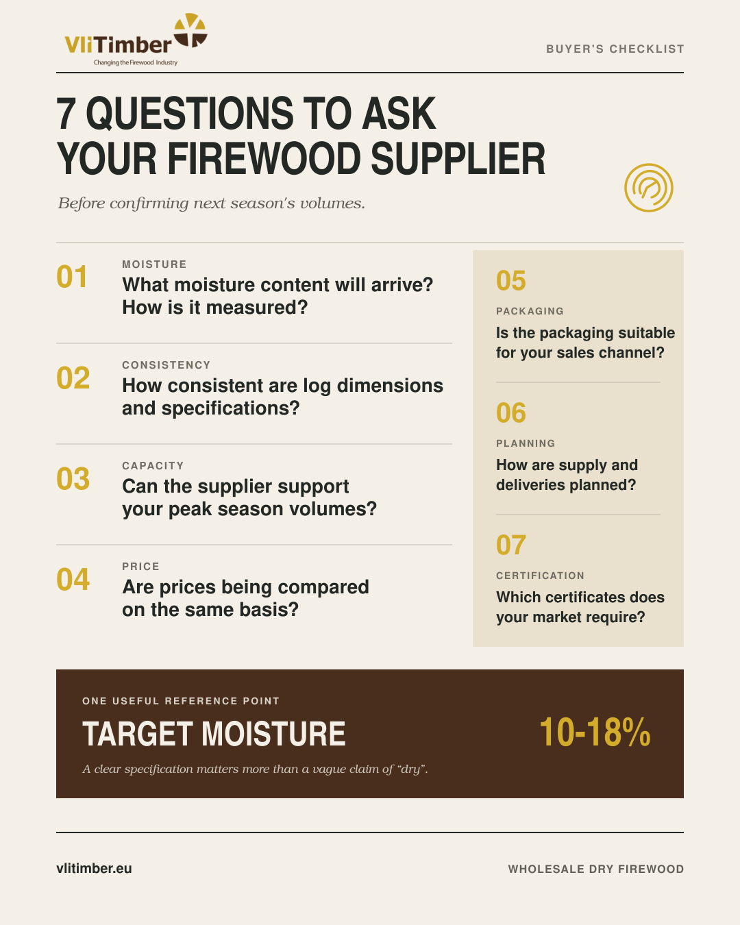 Seven questions to ask a kiln-dried firewood supplier before confirming seasonal volumes